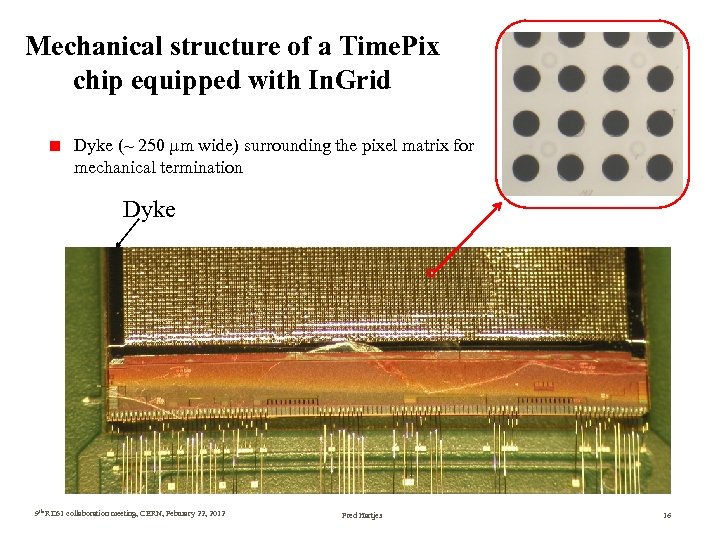 Mechanical structure of a Time. Pix chip equipped with In. Grid Dyke (~ 250