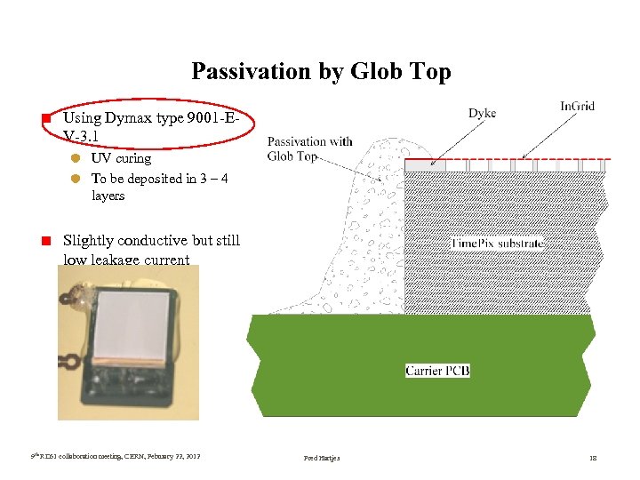 Passivation by Glob Top Using Dymax type 9001 -EV-3. 1 UV curing To be