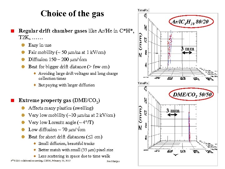 Choice of the gas Ar/i. C 4 H 10 80/20 Regular drift chamber gases