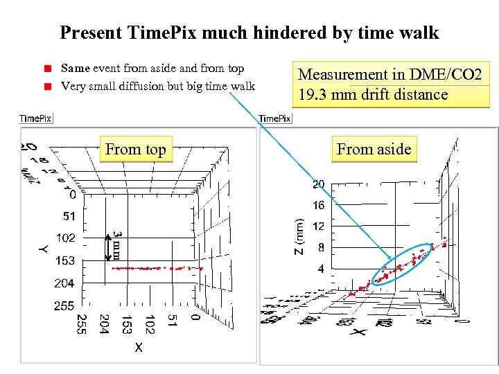 Present Time. Pix much hindered by time walk Same event from aside and from