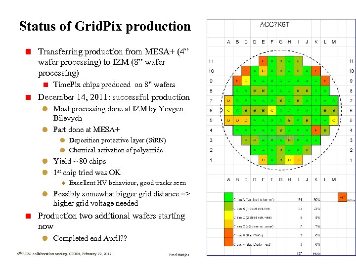 Status of Grid. Pix production Transferring production from MESA+ (4” wafer processing) to IZM