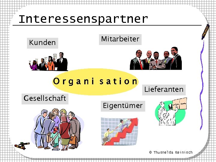 Interessenspartner Kunden Mitarbeiter Organi sation Gesellschaft Lieferanten Eigentümer © Thusnelda Reinisch 