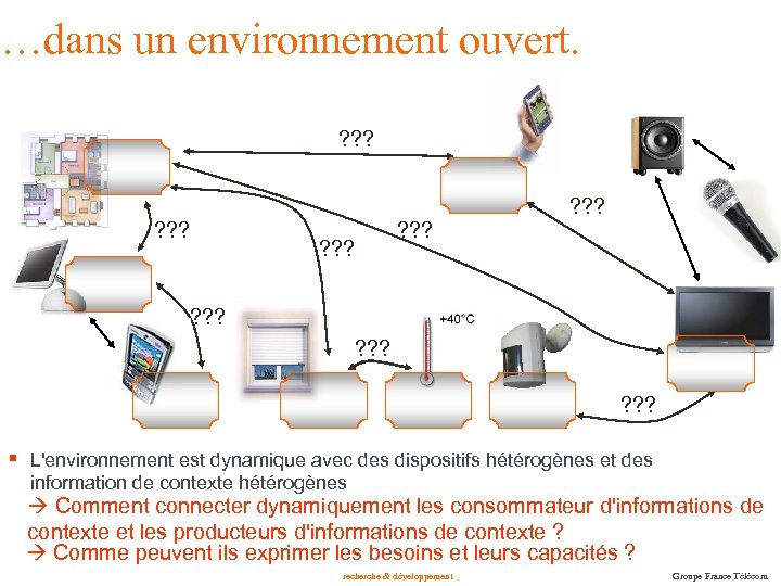 …dans un environnement ouvert. ? ? ? ? ? ? § L'environnement est dynamique