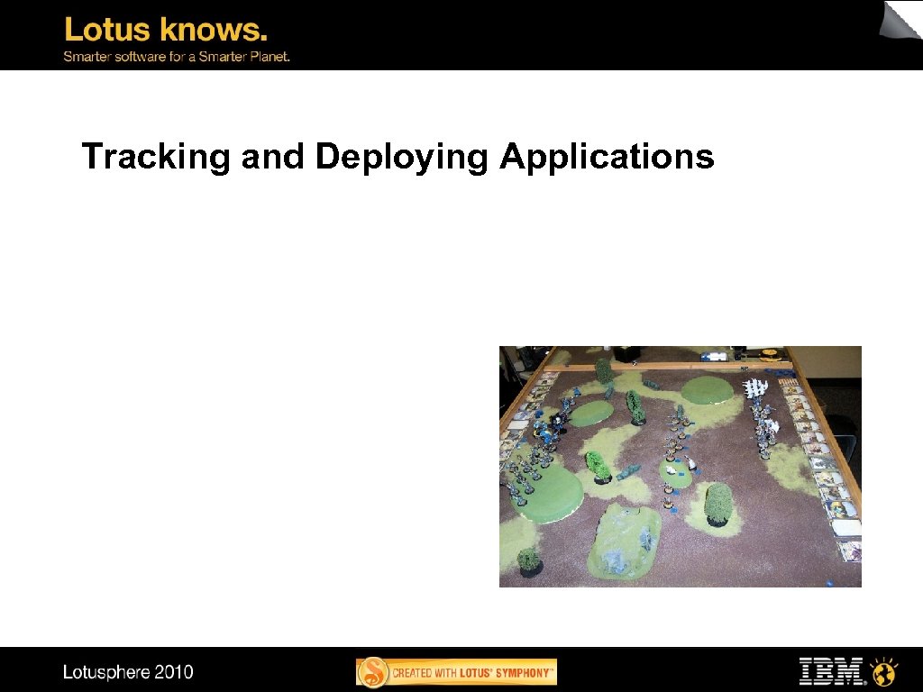 Tracking and Deploying Applications 