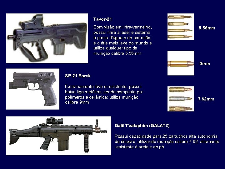 Tavor-21 Com visão em infra-vermelho, possui mira a laser e sistema à prova d’água