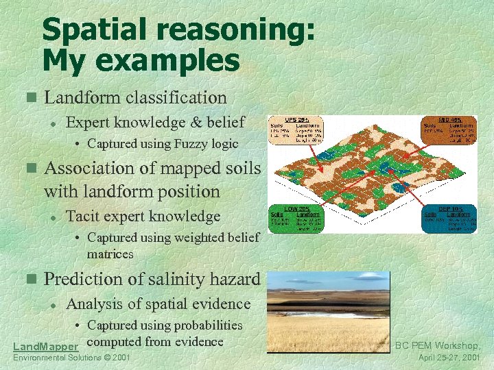 Spatial reasoning: My examples n Landform classification l Expert knowledge & belief • Captured