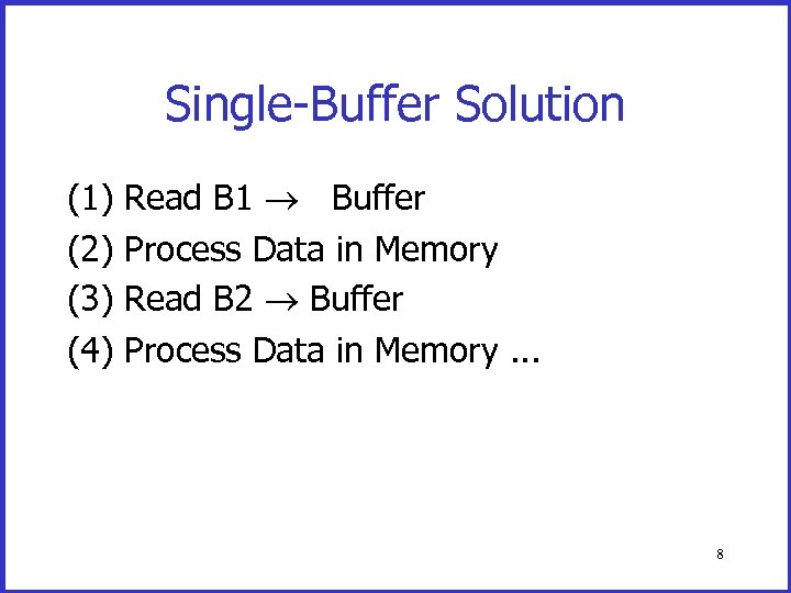 Single-Buffer Solution (1) (2) (3) (4) Read B 1 Buffer Process Data in Memory