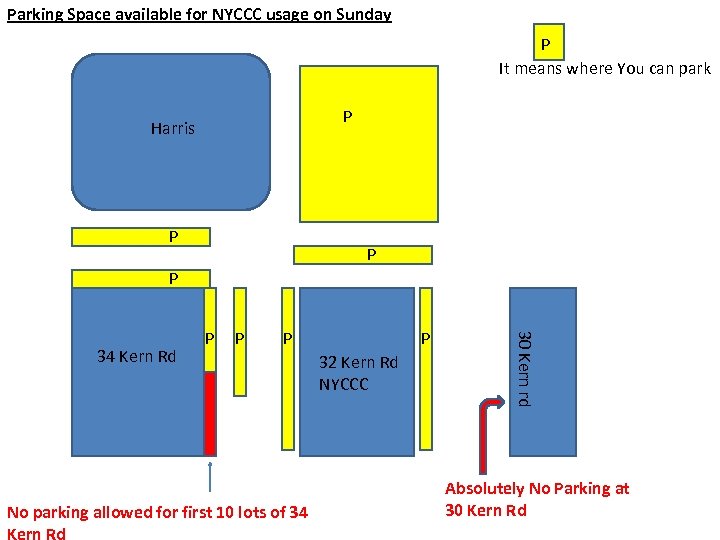 Parking Space available for NYCCC usage on Sunday P It means where You can
