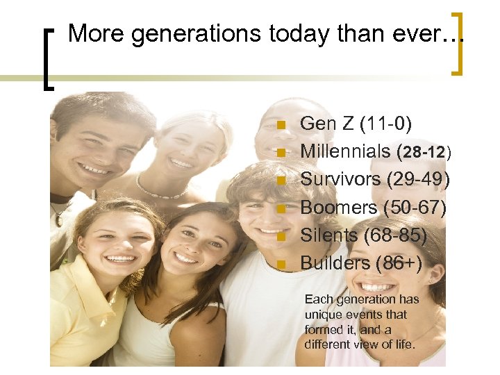 More generations today than ever… n n n Gen Z (11 -0) Millennials (28