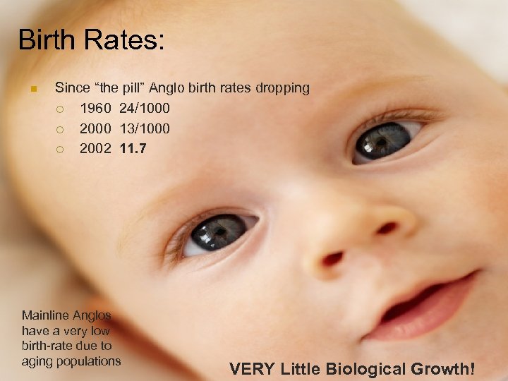 Birth Rates: n Since “the pill” Anglo birth rates dropping ¡ 1960 24/1000 ¡