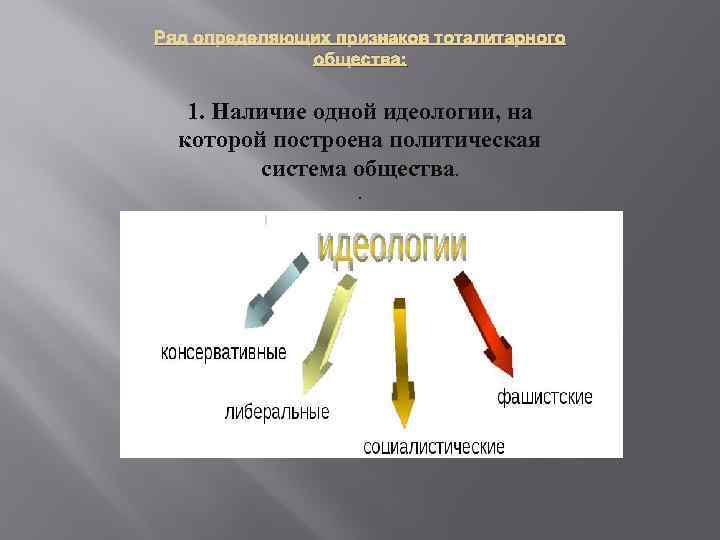 Ряд определяющих признаков тоталитарного общества: 1. Наличие одной идеологии, на которой построена политическая система