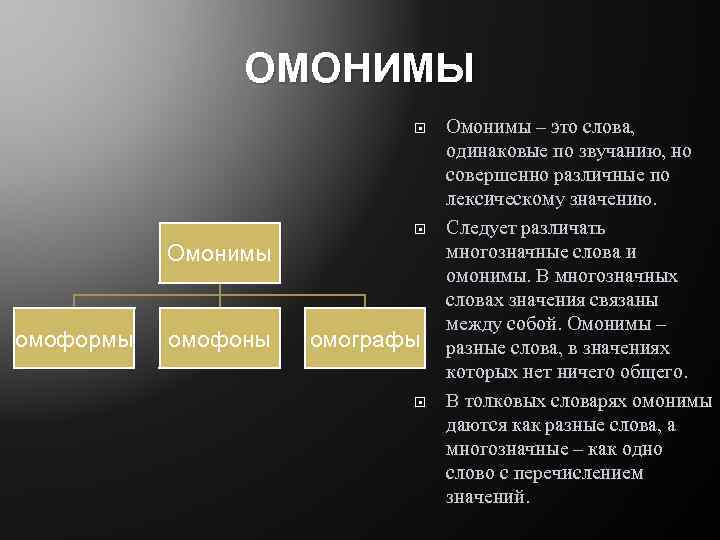 ОМОНИМЫ Омонимы омоформы омофоны омографы Омонимы – это слова, одинаковые по звучанию, но совершенно