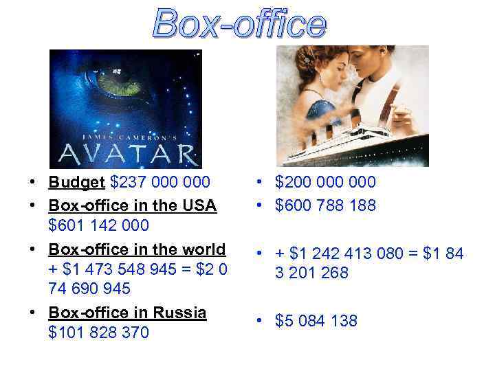  • Budget $237 000 • Box-office in the USA $601 142 000 •