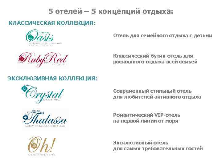 5 отелей – 5 концепций отдыха: КЛАССИЧЕСКАЯ КОЛЛЕКЦИЯ: Отель для семейного отдыха с детьми