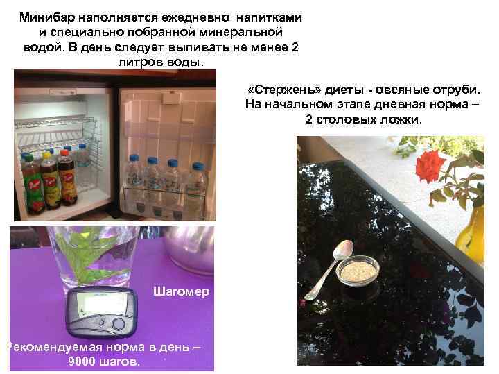 Минибар наполняется ежедневно напитками и специально побранной минеральной водой. В день следует выпивать не
