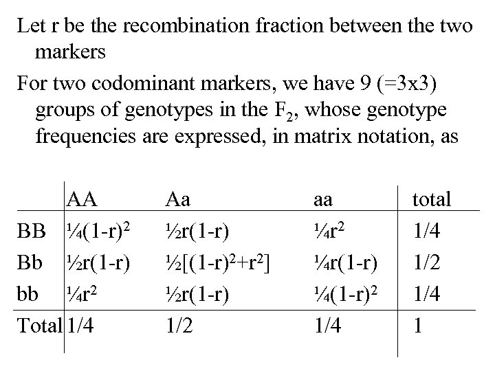 Let r be the recombination fraction between the two markers For two codominant markers,
