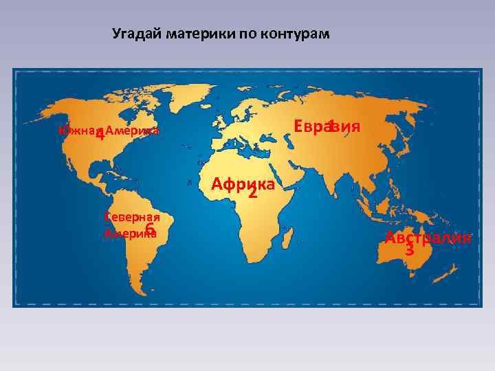 Угадай материки по контурам Евразия 1 Южная Америка 4 Африка 2 Северная 6 Америка