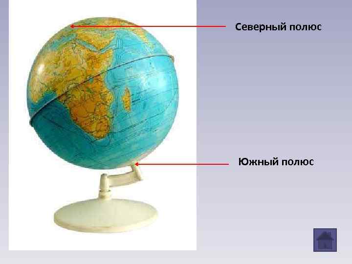 Северный полюс Южный полюс 