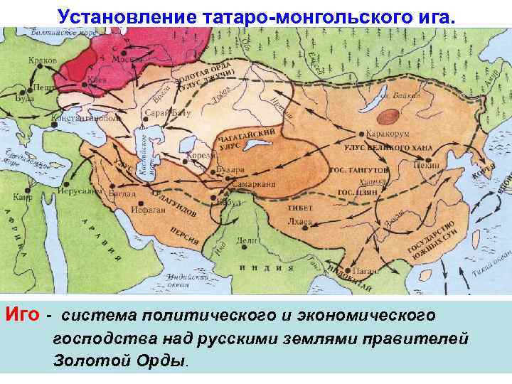 Установление татаро-монгольского ига. Иго - система политического и экономического господства над русскими землями правителей