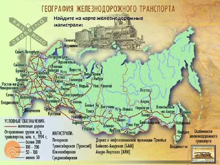Найдите на карте железнодорожные магистрали: 