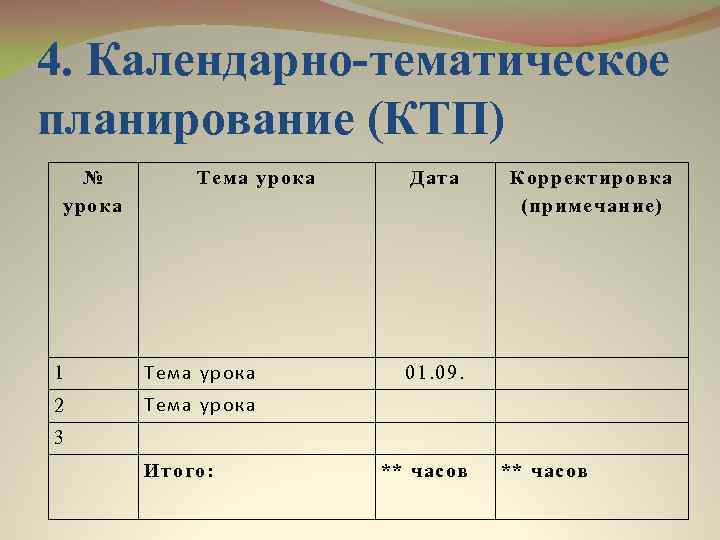 Содержание календарно тематического плана