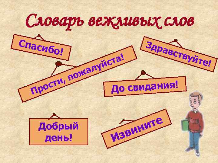 Словарь вежливых слов Спас ибо! ти, ос жа по Пр Добрый день! та! с