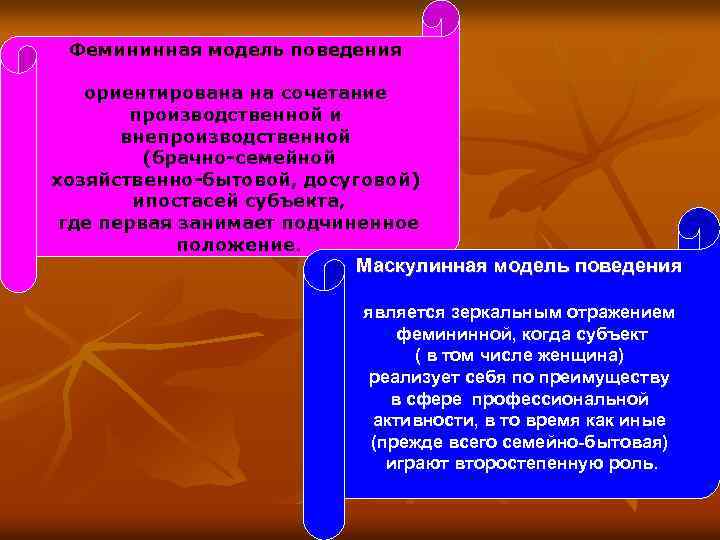 Фемининная модель поведения ориентирована на сочетание производственной и внепроизводственной (брачно-семейной хозяйственно-бытовой, досуговой) ипостасей субъекта,