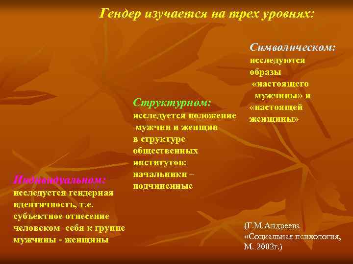 Гендер изучается на трех уровнях: Символическом: Структурном: Индивидуальном: исследуется гендерная идентичность, т. е. субъектное
