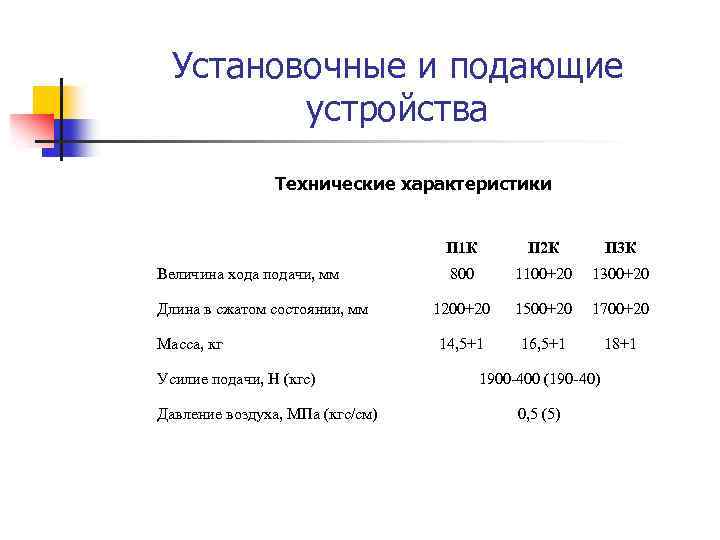 Установочные и подающие устройства Технические характеристики П 1 К П 2 К П 3
