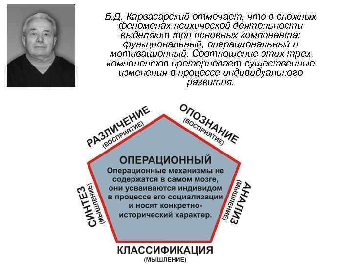 Б. Д. Карвасарский отмечает, что в сложных феноменах психической деятельности выделяют три основных компонента: