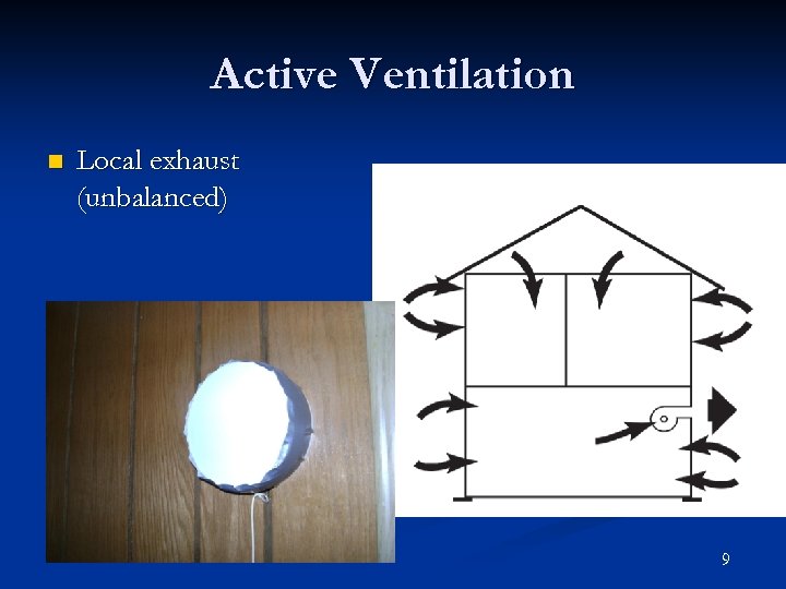 Active Ventilation n Local exhaust (unbalanced) 9 