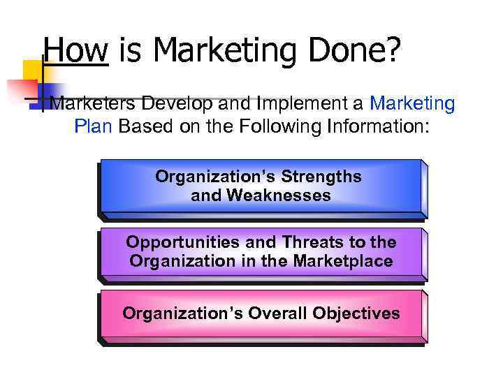 How is Marketing Done? Marketers Develop and Implement a Marketing Plan Based on the
