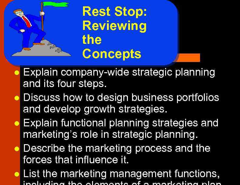 Rest Stop: Reviewing the Concepts Explain company-wide strategic planning and its four steps. l