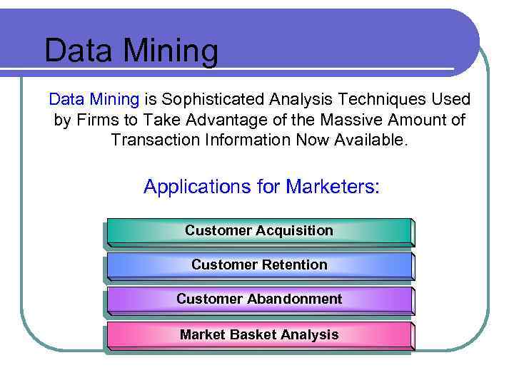 Mining methods. Методы data Mining. Data Mining презентация. Инструменты data Mining. Задачи data Mining.