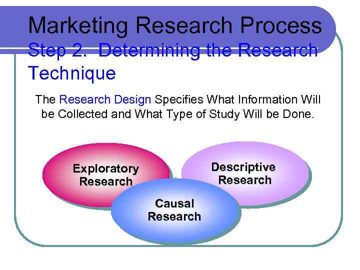 Marketing Research Process Step 2. Determining the Research Technique The Research Design Specifies What