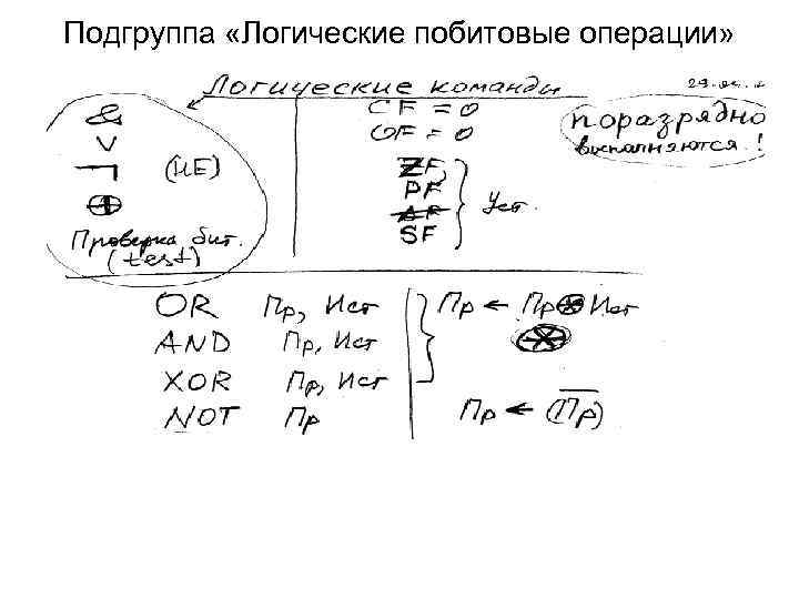 Подгруппа «Логические побитовые операции» 