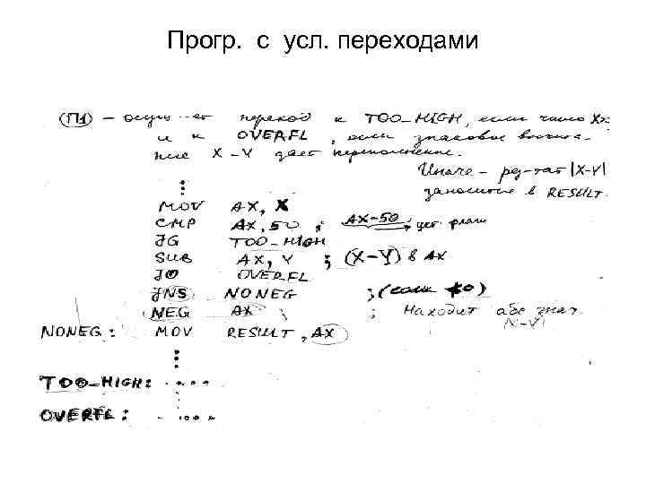 Прогр. с усл. переходами 