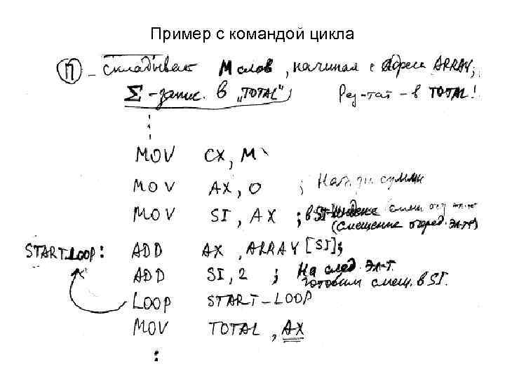 Пример с командой цикла 