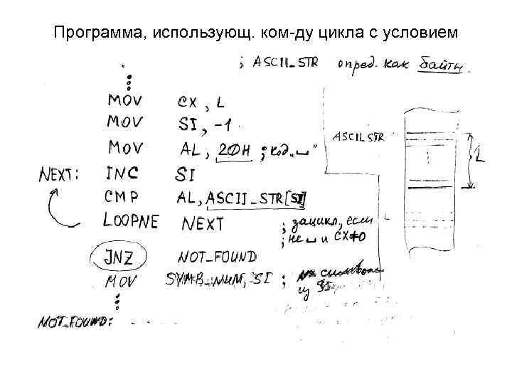 Программа, использующ. ком-ду цикла с условием 