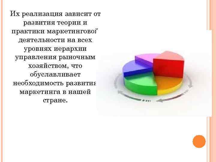 Их реализация зависит от развития теории и практики маркетинговой деятельности на всех уровнях иерархии