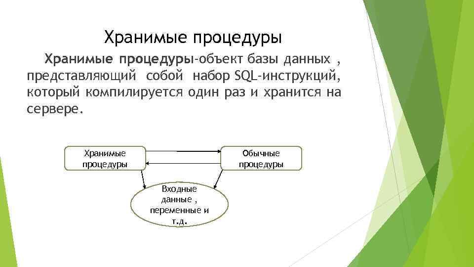 Хранимые процедуры-объект базы данных , представляющий собой набор SQL-инструкций, который компилируется один раз и