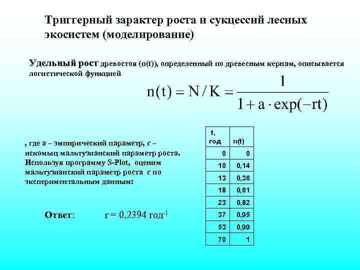 Триггерный зарактер роста и сукцессий лесных экосистем (моделирование) Удельный рост древостоя (n(t)), определенный по