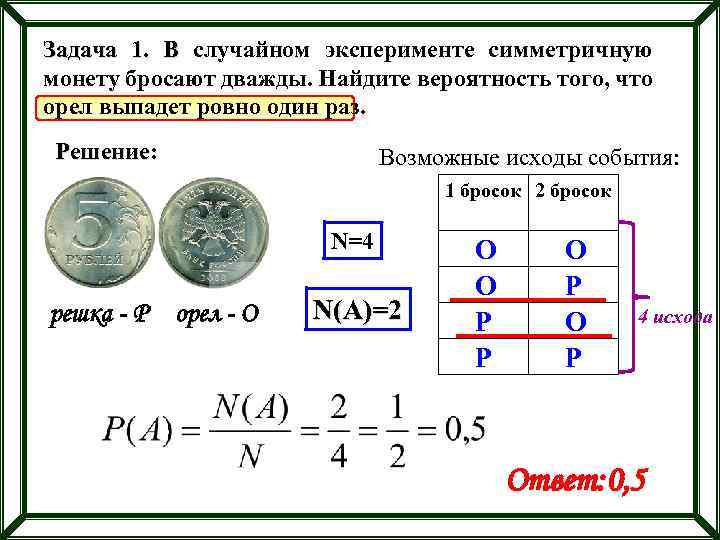 Задача 1. В случайном эксперименте симметричную монету бросают дважды. Найдите вероятность того, что орел