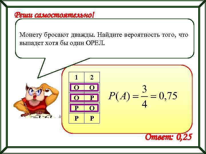 Реши самостоятельно! Монету бросают дважды. Найдите вероятность того, что выпадет хотя бы один ОРЕЛ.