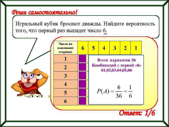 Реши самостоятельно! Игральный кубик бросают дважды. Найдите вероятность того, что первый раз выпадет число