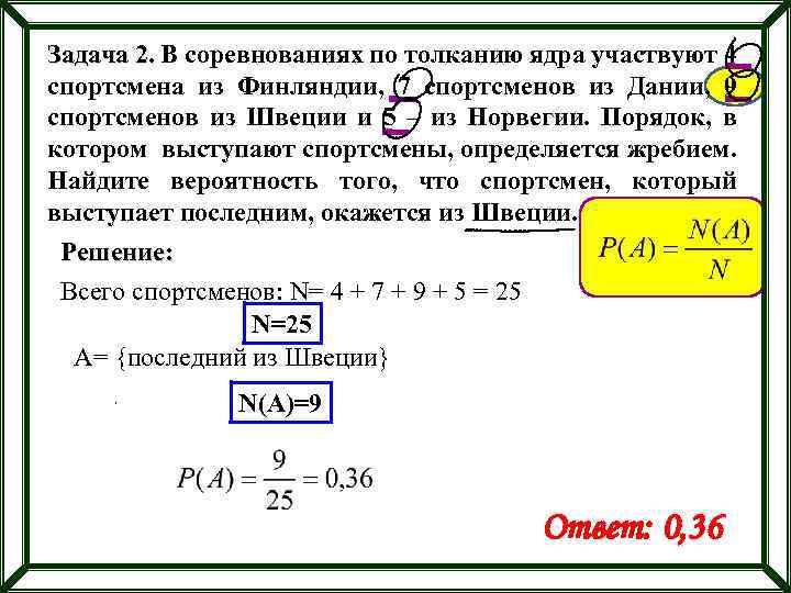 Задача 2. В соревнованиях по толканию ядра участвуют 4 спортсмена из Финляндии, 7 спортсменов