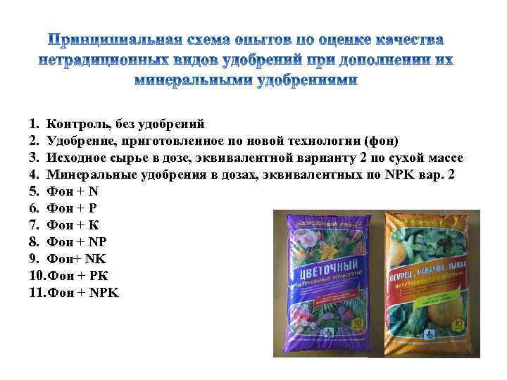 1. Контроль, без удобрений 2. Удобрение, приготовленное по новой технологии (фон) 3. Исходное сырье