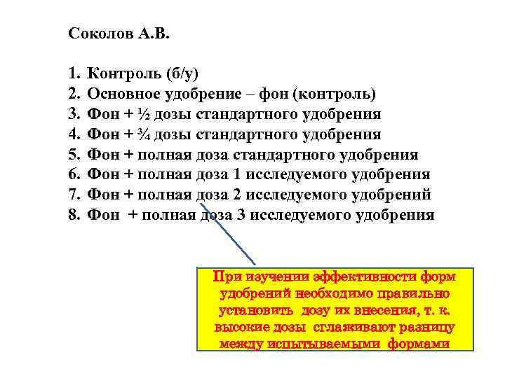 Соколов А. В. 1. 2. 3. 4. 5. 6. 7. 8. Контроль (б/у) Основное