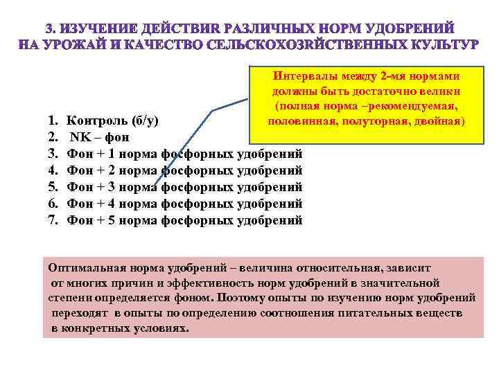 1. 2. 3. 4. 5. 6. 7. Интервалы между 2 -мя нормами должны быть