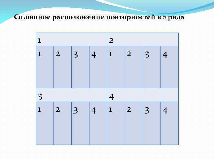 Схематический план полевого опыта